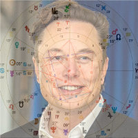 Musk