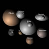 Dwarf Planets