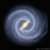 Galactic Centre
