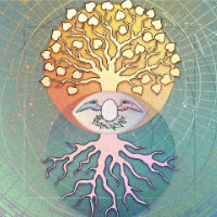 EcoAstrology