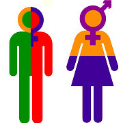 Gender Identity and Astrology