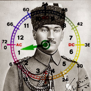 Mustafa Kemal Paşa
