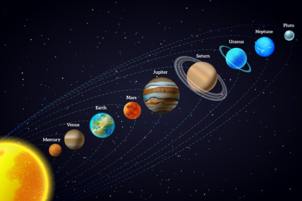 Solar System