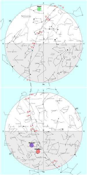 star map image